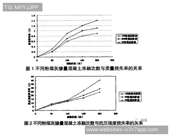 十年德国与西班牙足球的较量与变迁分析